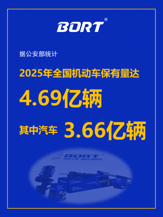 2025��ȫ��������������3.66����