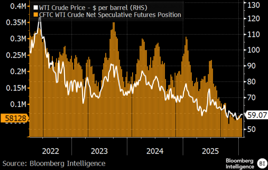 �����������£��ͼۻ򽫴���60��Ԫ