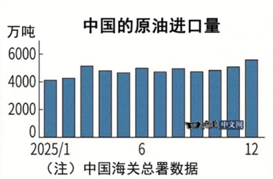 ԭ�ͽ��ڴ��¸ߣ��й����ڡ�����ԭ��