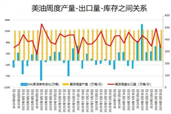 EIAԭ�Ϳ�������������ͺ�����Ϳ����ַֻ�