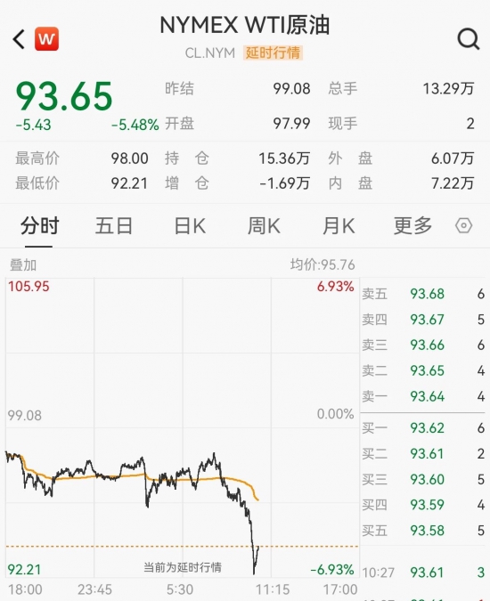 ��ҹ�������ͼ۴��