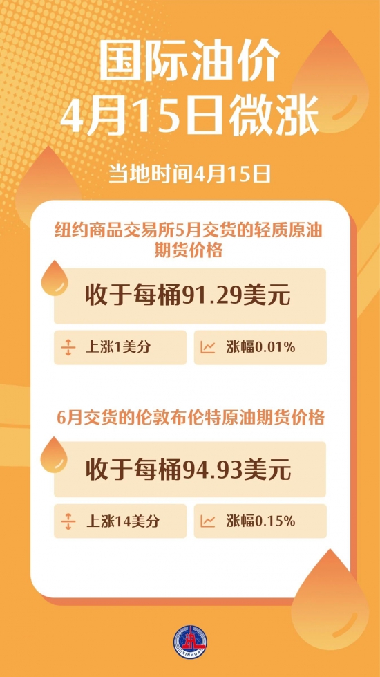 �����ͼ�4��15��΢��