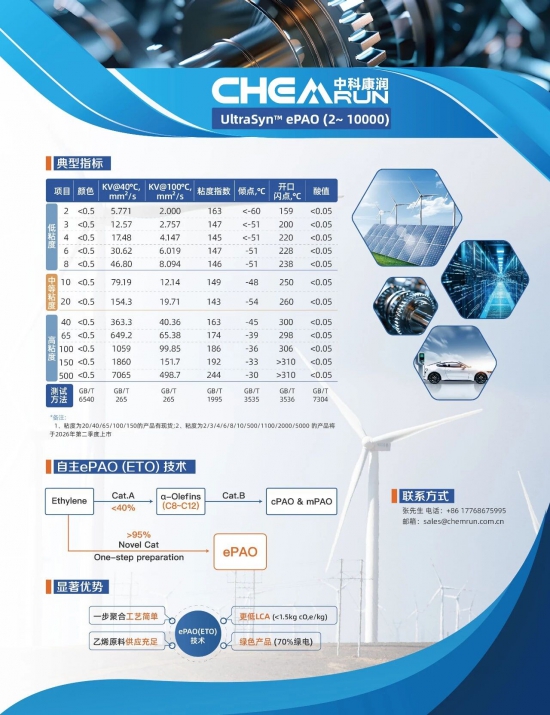 ��ҵ��ƪ���пƿ���-רע��ȫ�ϳɻ�����