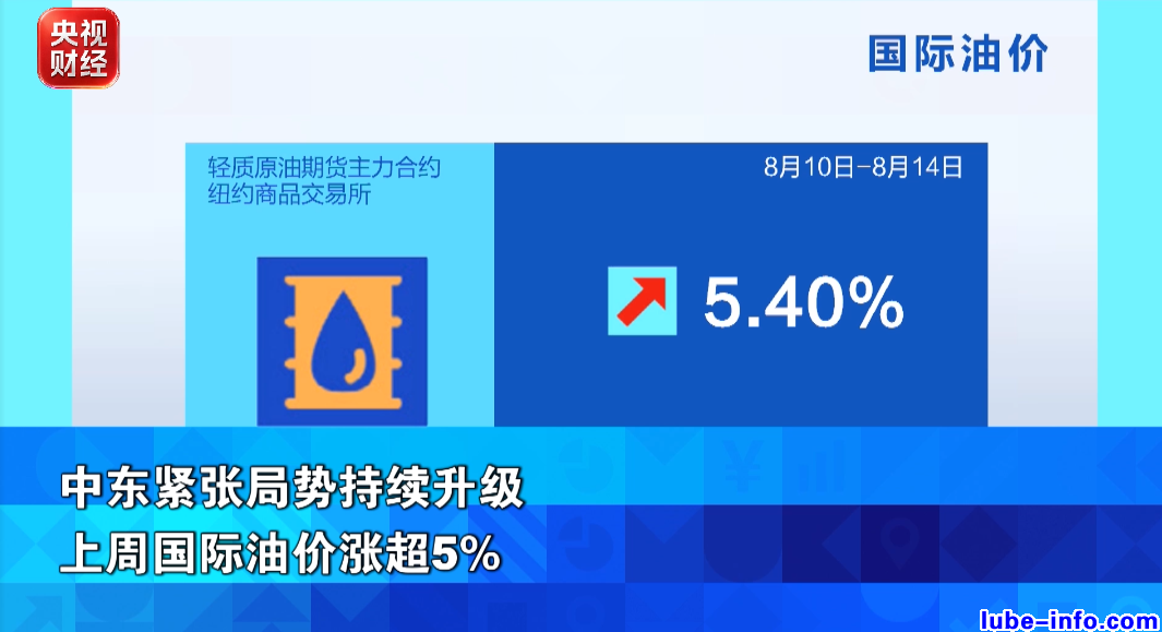 �����ͼۣ������ǳ�5%��